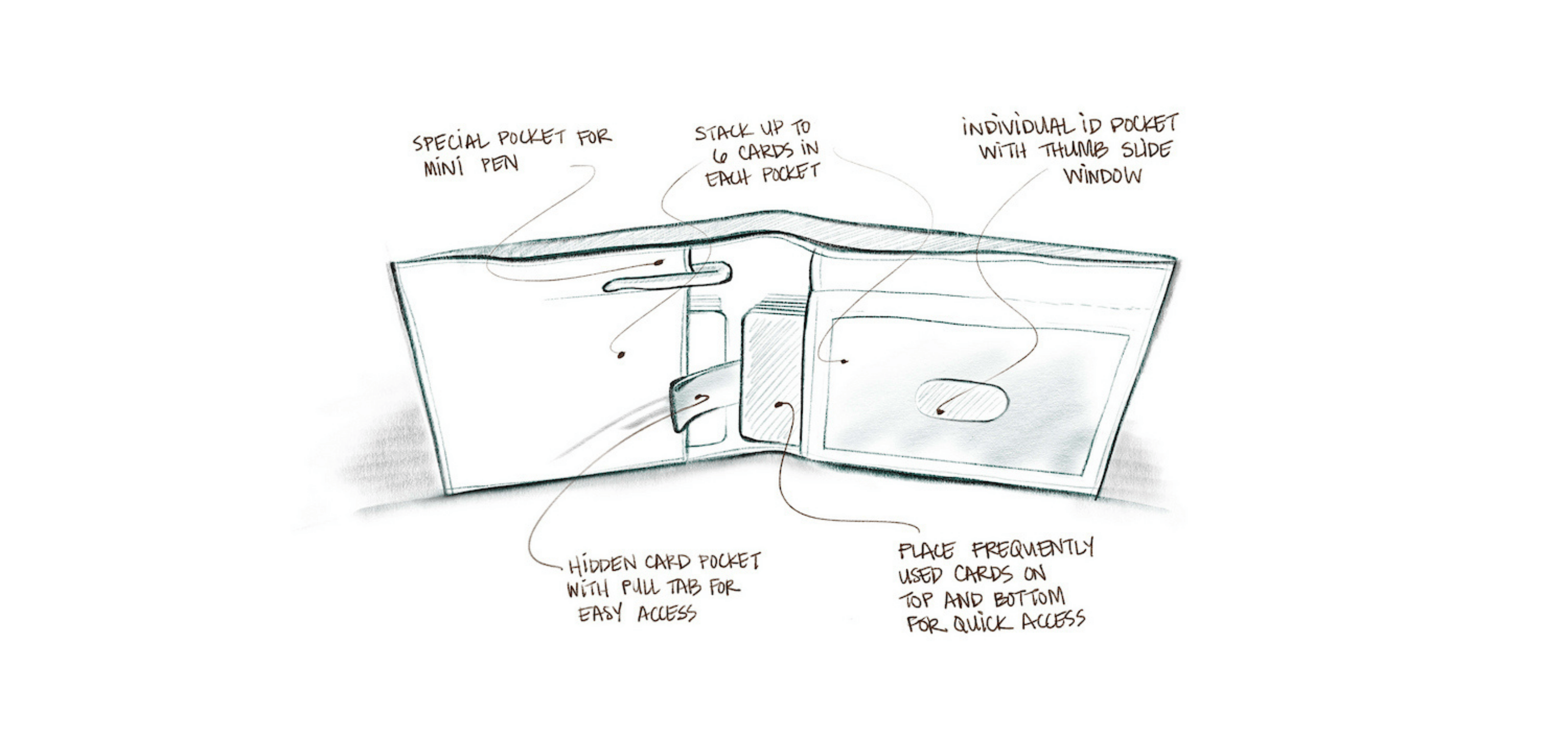 Lifestyle image for RFID Blocking / Brown