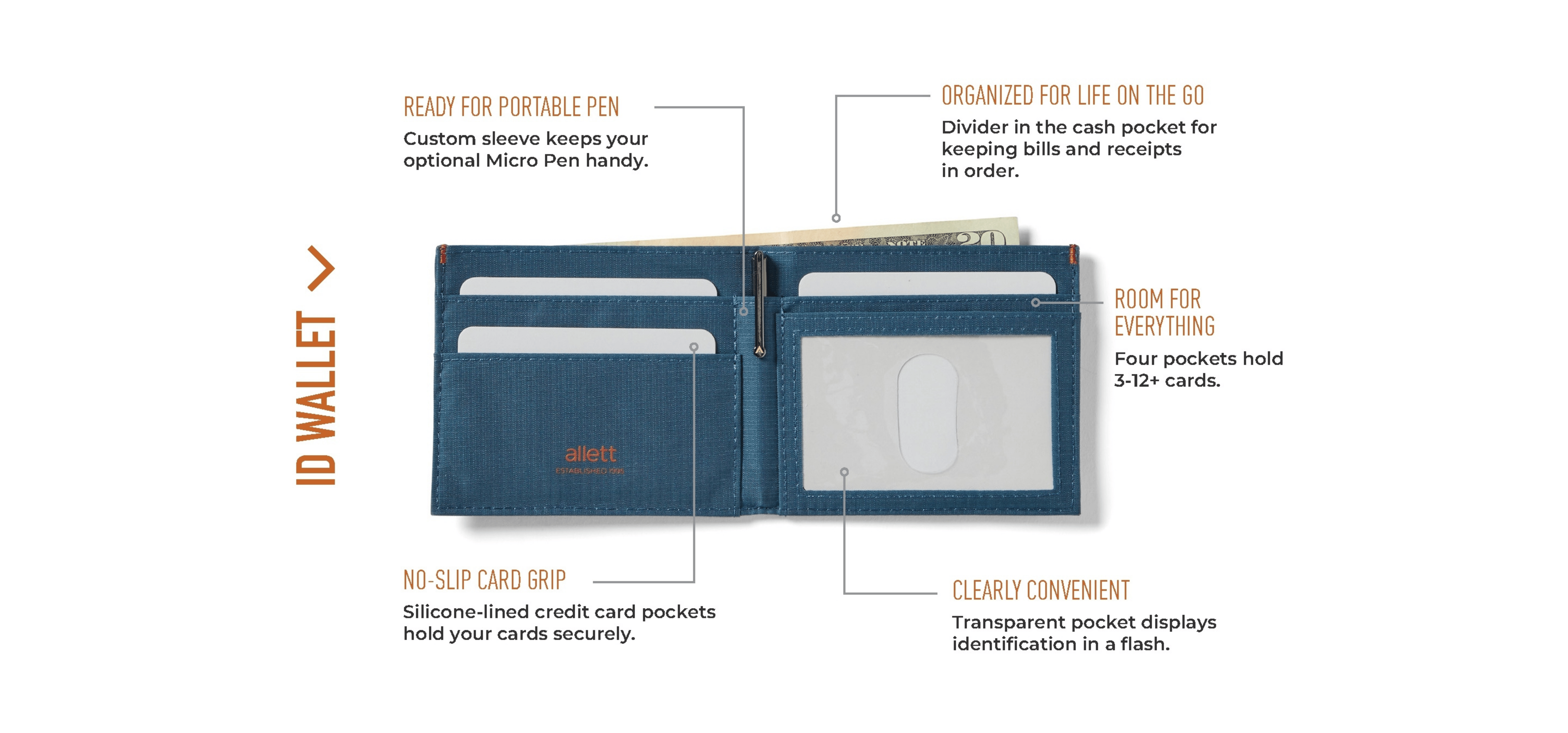 Lifestyle image for RFID Blocking / Hazel Brown