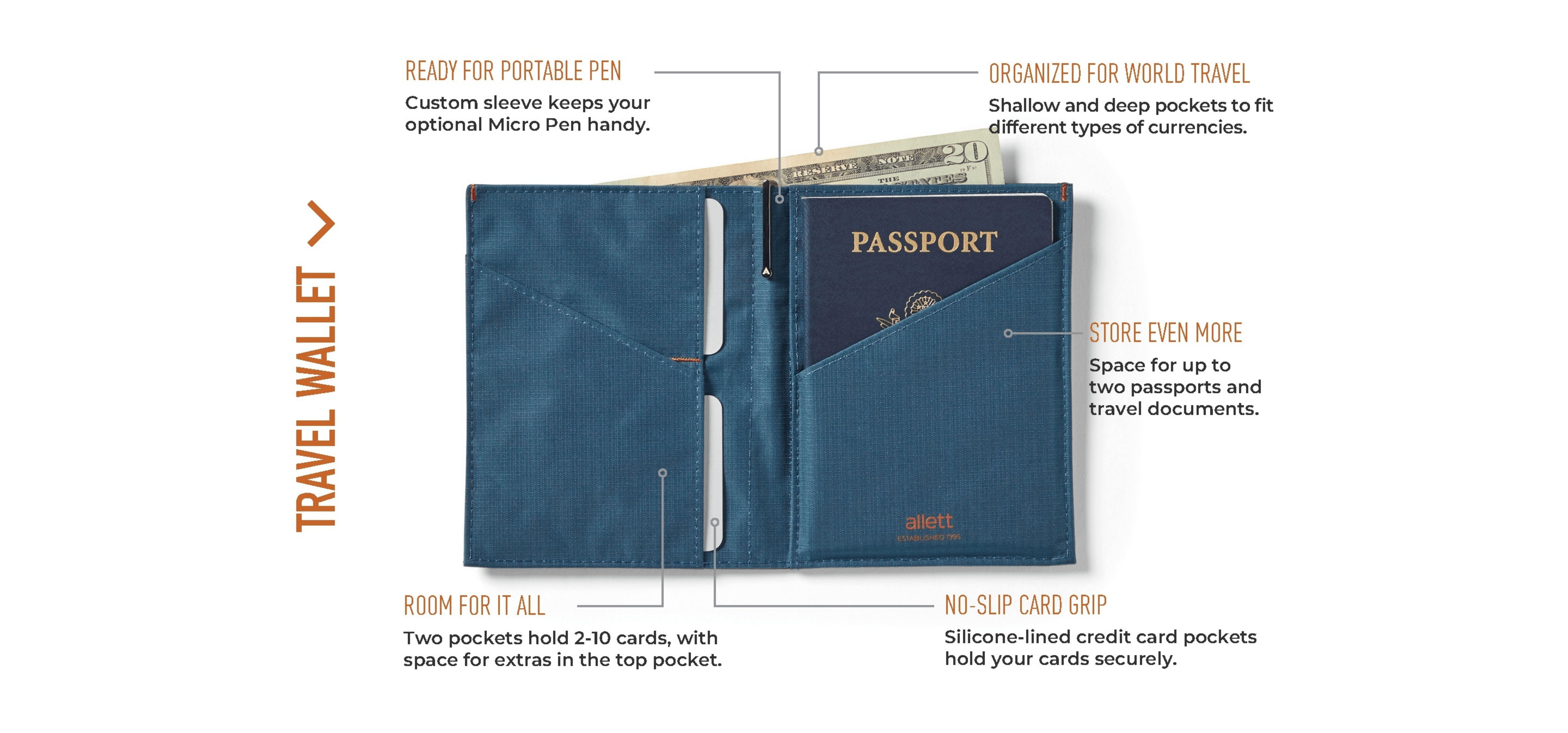 Lifestyle image for RFID Blocking / Jet Black